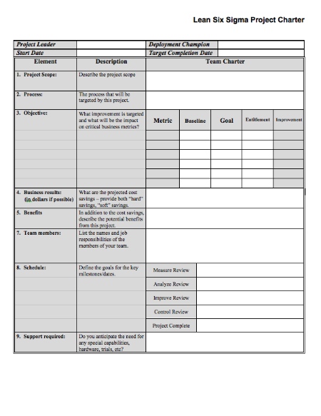 Six Sigma Project Charter Template Free FREE PRINTABLE TEMPLATES