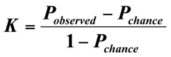 Kappa Statistic Formula